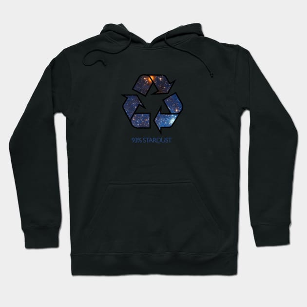 Being human: 93% Stardust Hoodie by Blacklinesw9